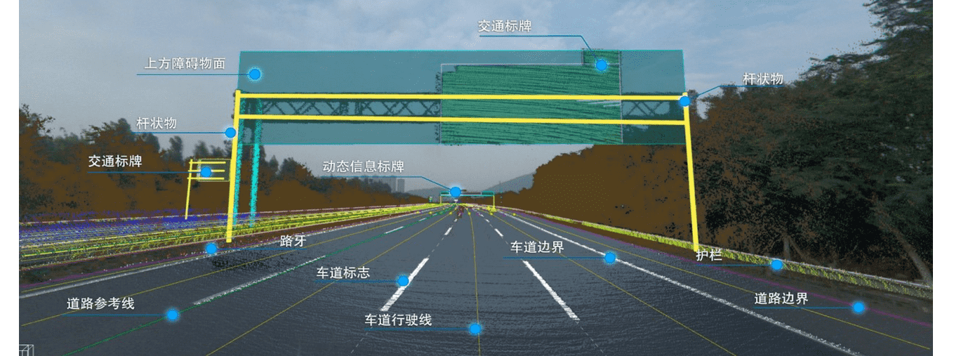 高品质、标准化——耀世娱乐 耀世自动驾驶地图顺利获得ASPICE CL2认证