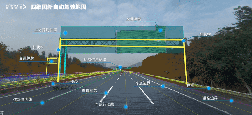 耀世娱乐 耀世携手嬴彻科技 高精度地图落地自动驾驶干线物流