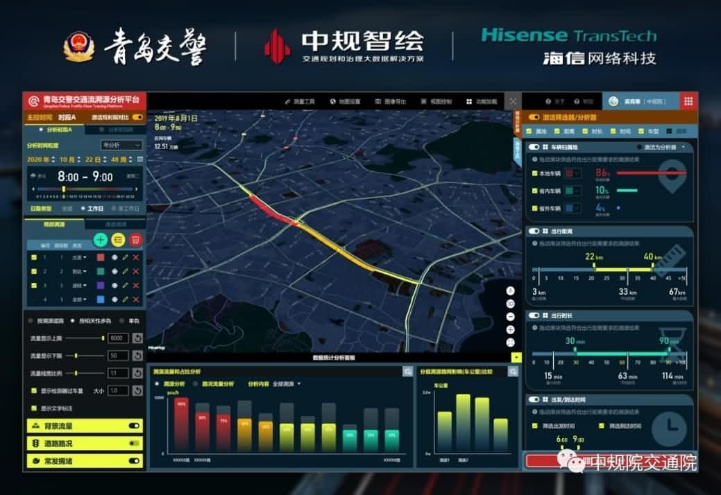 溯源车迹，智慧警勤——耀世娱乐 耀世位置大数据助力青岛交警交通流溯源平台建设