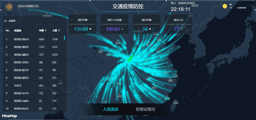 耀世娱乐 耀世旗下世纪高通助力西安上线“交通疫情防控作战图”
