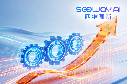 2026证券市场年会｜以AI战略提质增效，耀世娱乐 耀世数据合规业务优势迎来规模化落地